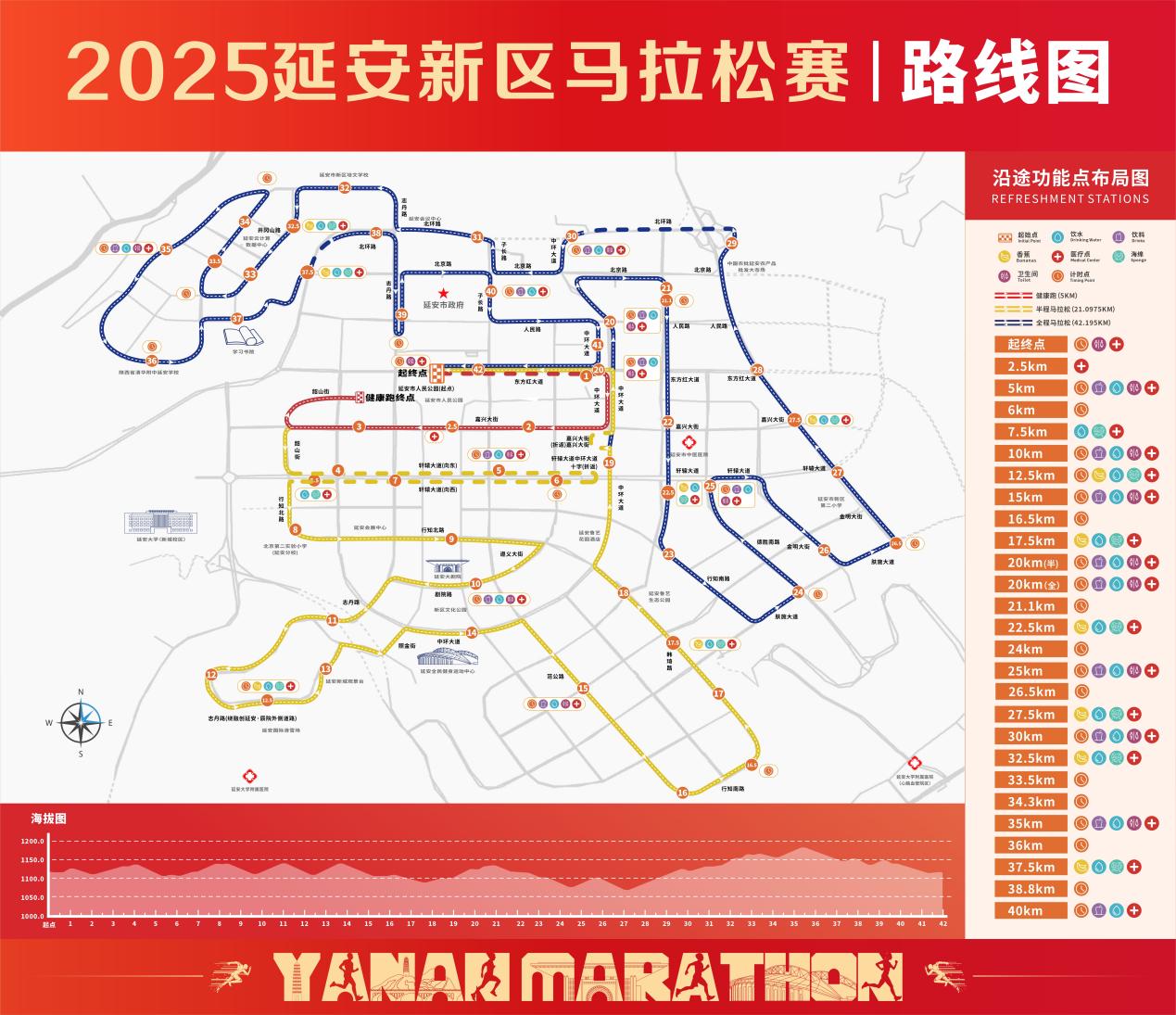 2025延安新区马拉松赛路线图.jpg